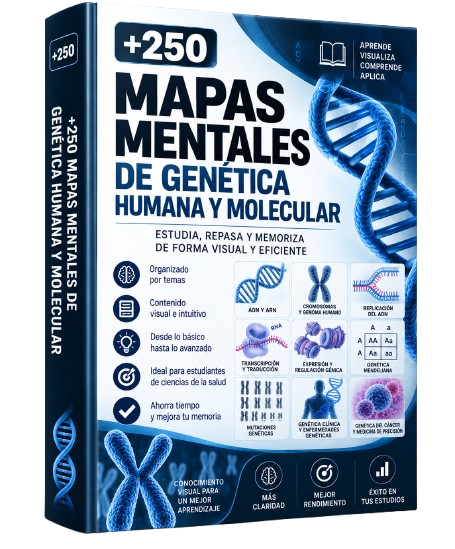 Plan Premium MapaGenética